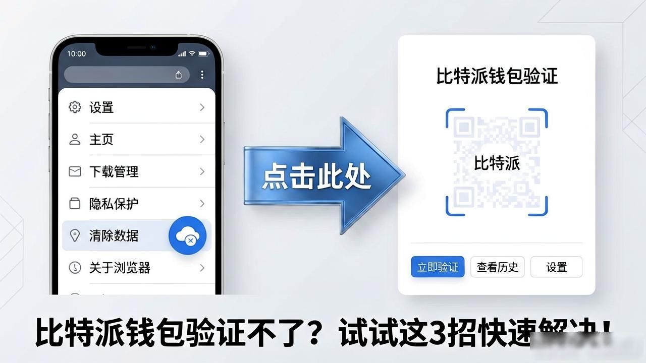 比特派钱包验证不了？试试这3招快速解决！